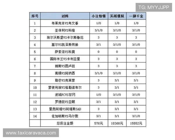 中国足彩官网开奖数据统计分析，提升投注策略科学性和中奖几率